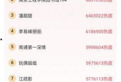 今日吃瓜网每日更新 今日爆料,娱乐圈最新猛料大揭秘！
